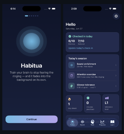 Habitua